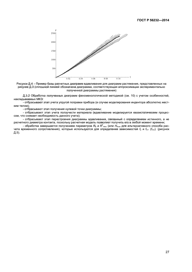 ГОСТ Р 56232-2014