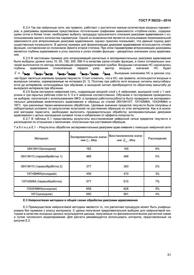 ГОСТ Р 56232-2014