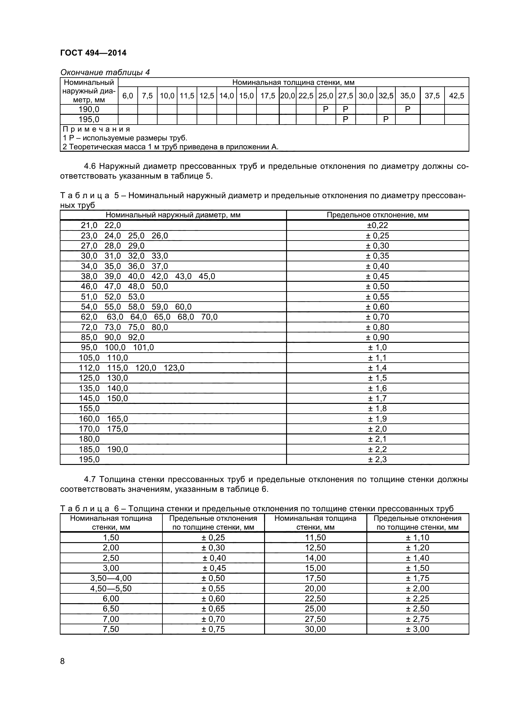 ГОСТ 494-2014