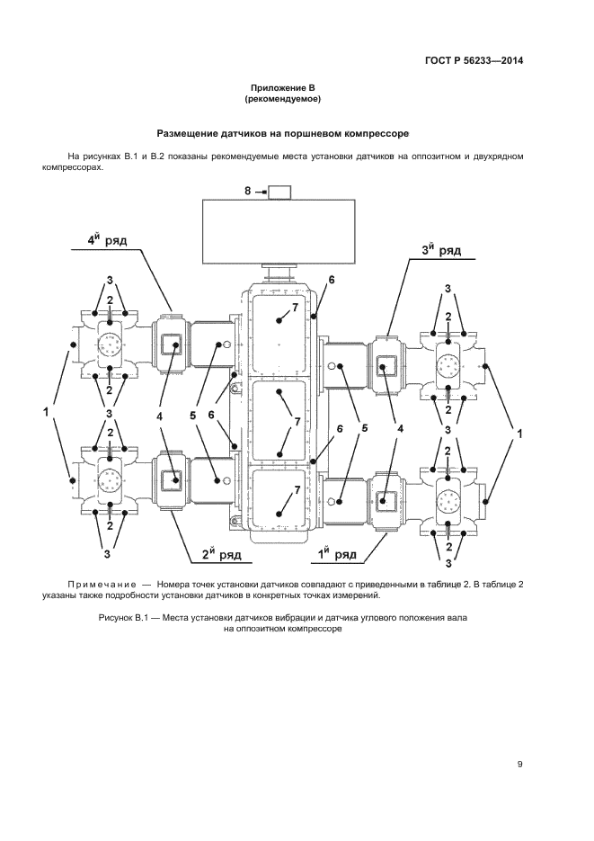 ГОСТ Р 56233-2014