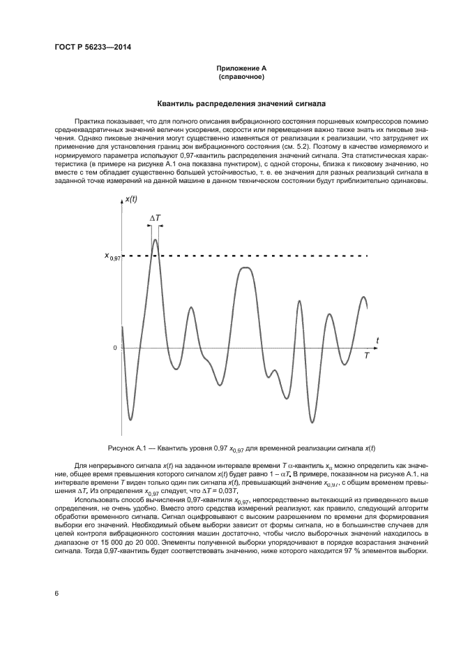 ГОСТ Р 56233-2014