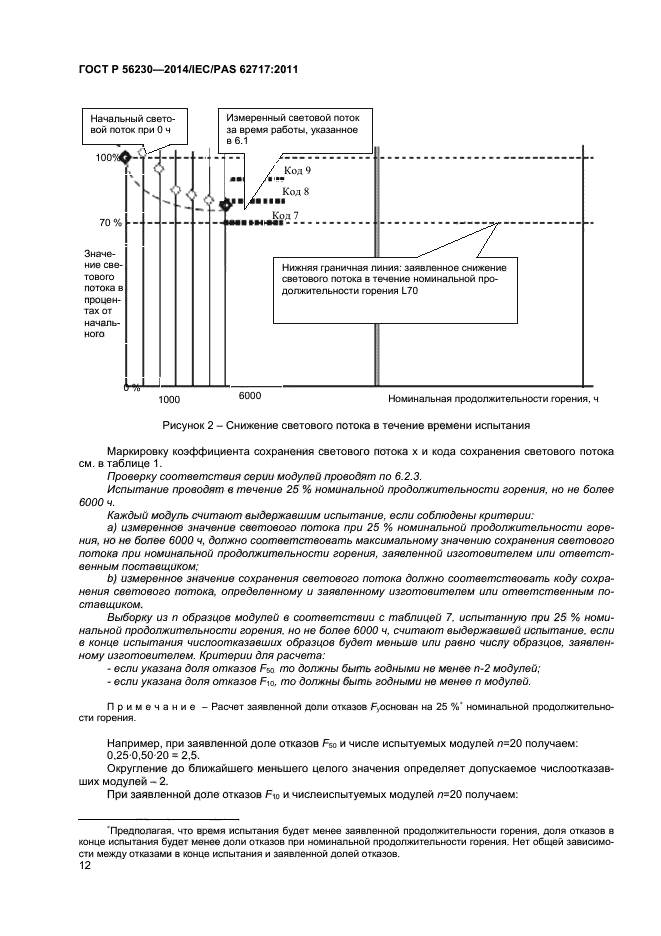 ГОСТ Р 56230-2014