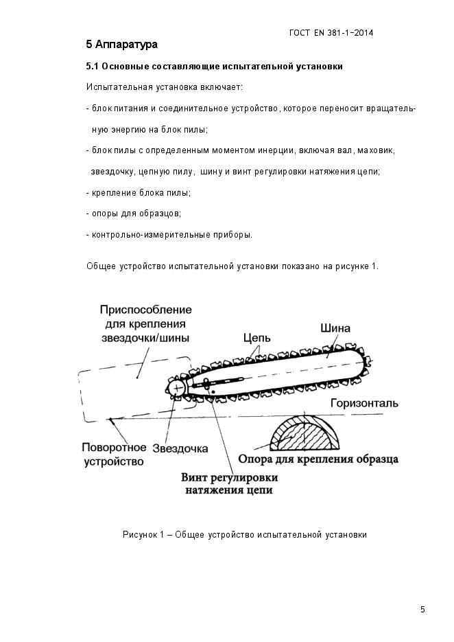 ГОСТ EN 381-1-2014