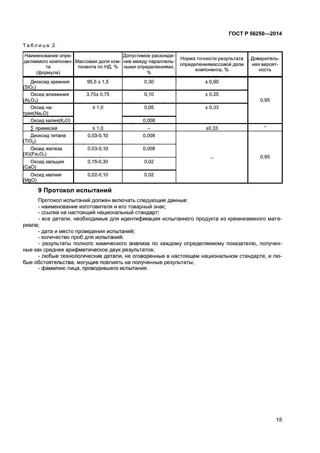 ГОСТ Р 56250-2014