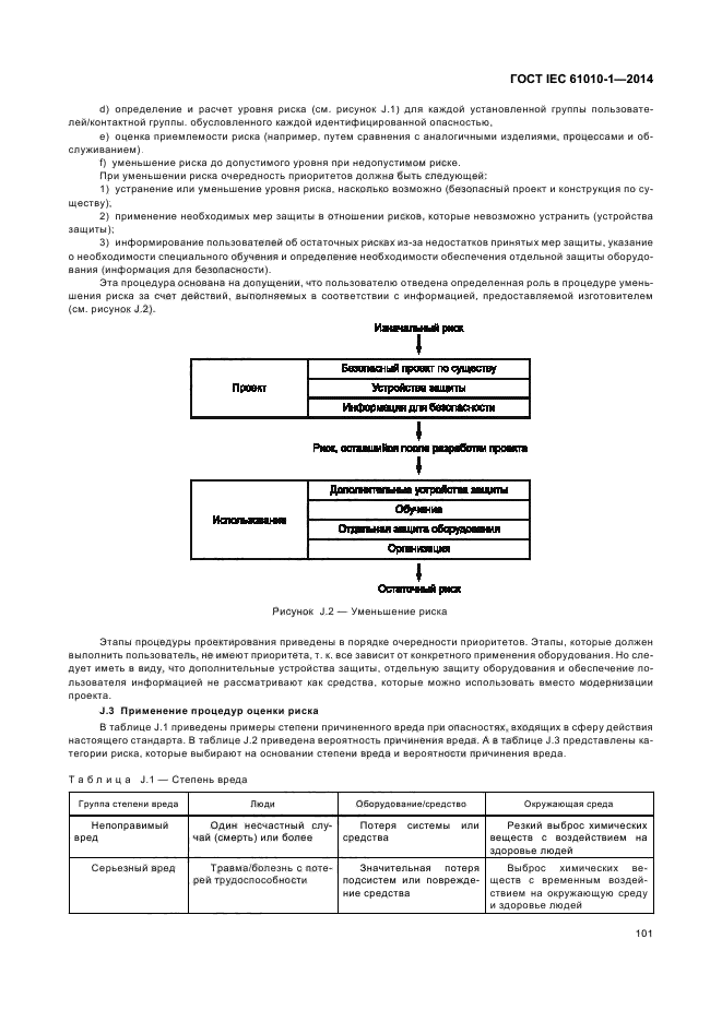 ГОСТ IEC 61010-1-2014