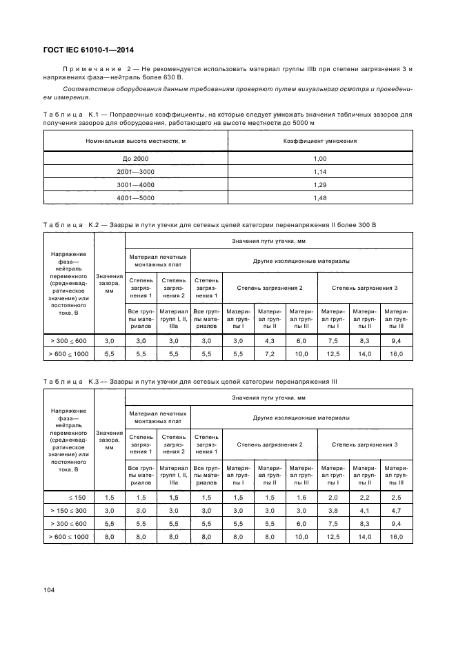 ГОСТ IEC 61010-1-2014