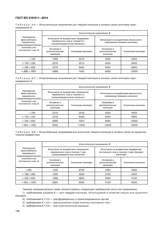 ГОСТ IEC 61010-1-2014