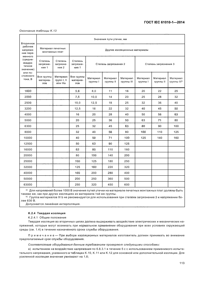 ГОСТ IEC 61010-1-2014