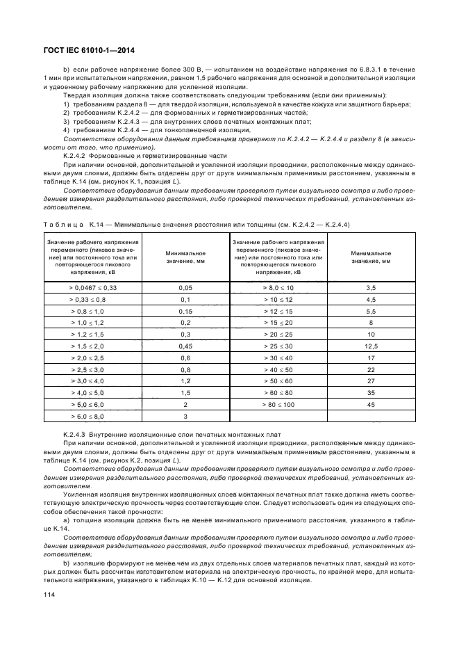 ГОСТ IEC 61010-1-2014