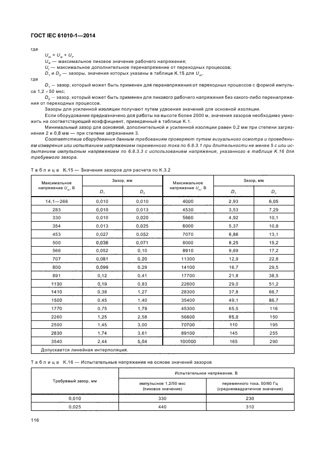 ГОСТ IEC 61010-1-2014