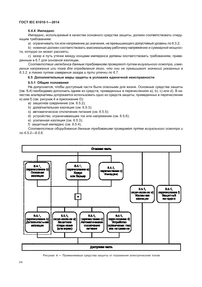 ГОСТ IEC 61010-1-2014