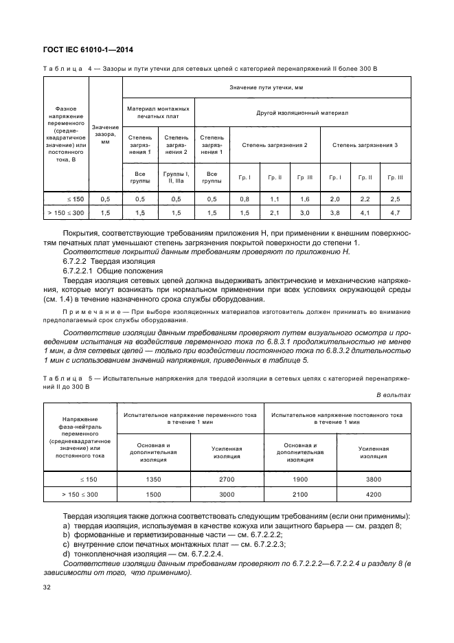 ГОСТ IEC 61010-1-2014