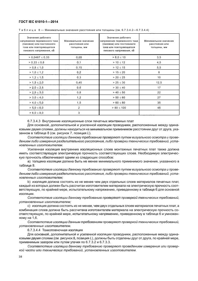 ГОСТ IEC 61010-1-2014