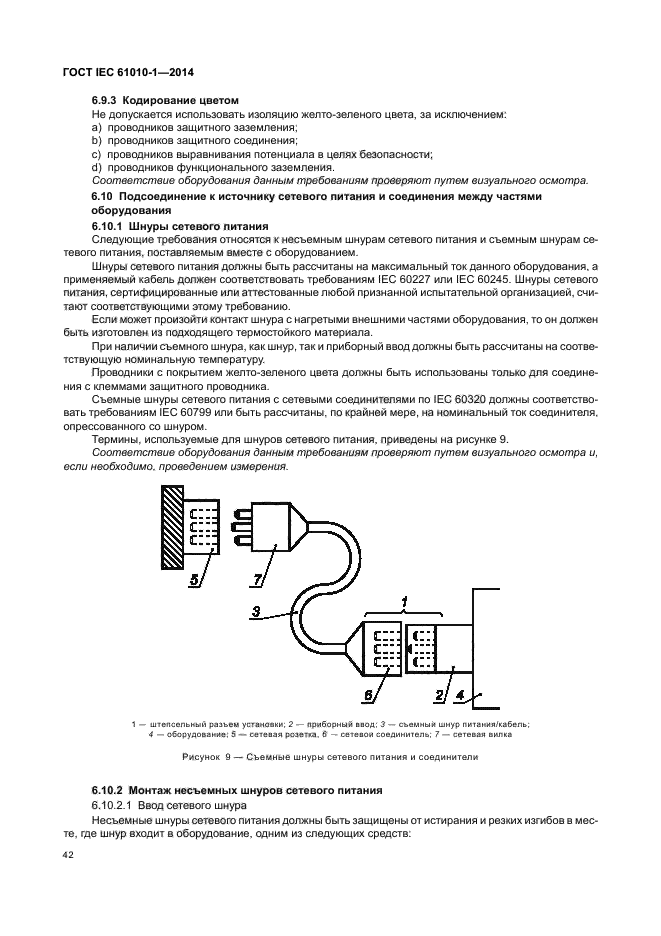 ГОСТ IEC 61010-1-2014