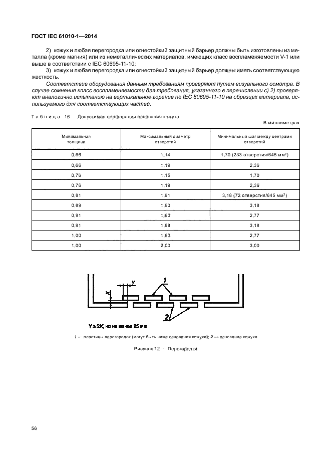 ГОСТ IEC 61010-1-2014