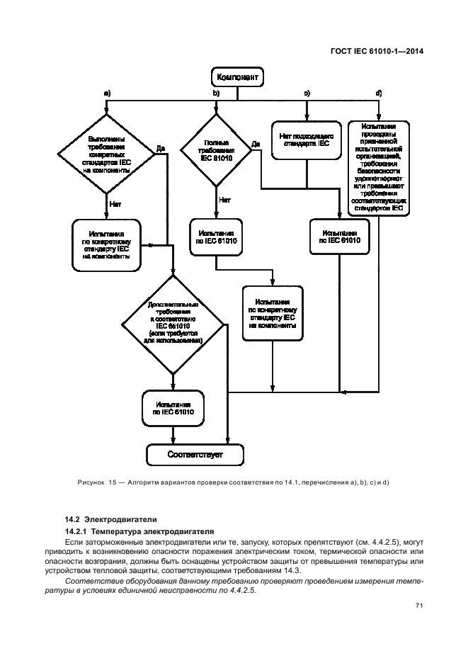 ГОСТ IEC 61010-1-2014