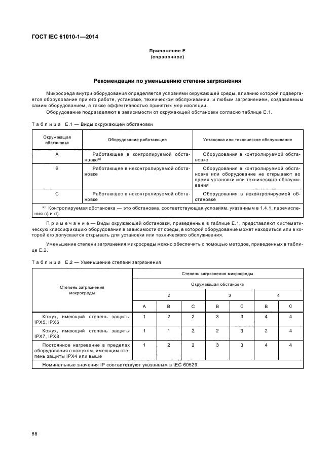 ГОСТ IEC 61010-1-2014