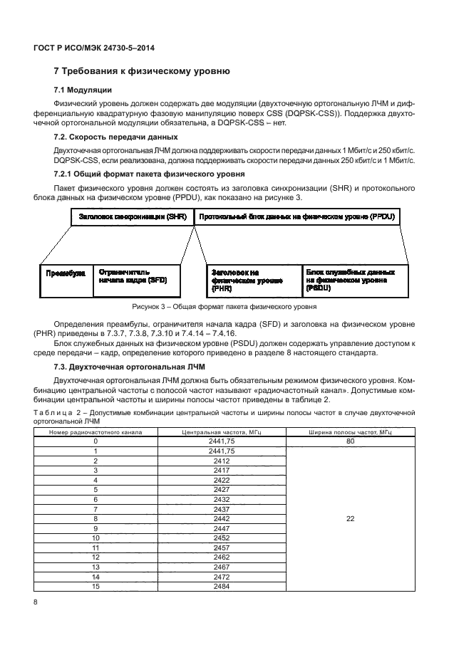 ГОСТ Р ИСО/МЭК 24730-5-2014