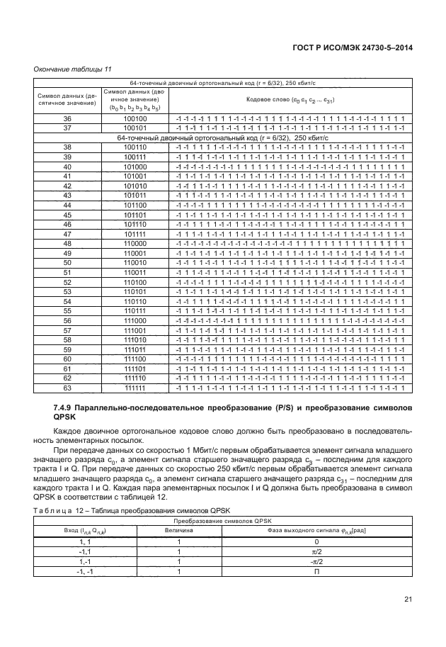 ГОСТ Р ИСО/МЭК 24730-5-2014