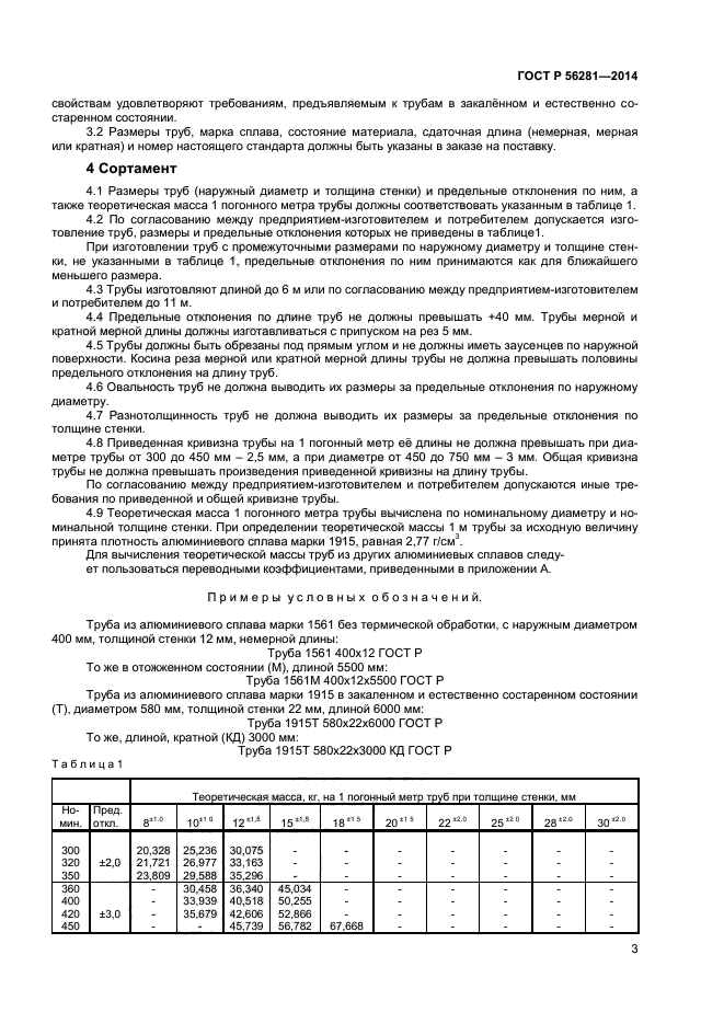 ГОСТ Р 56281-2014