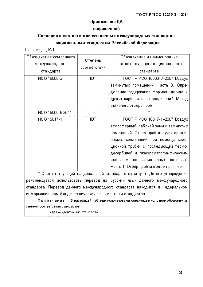 ГОСТ Р ИСО 12219-2-2014