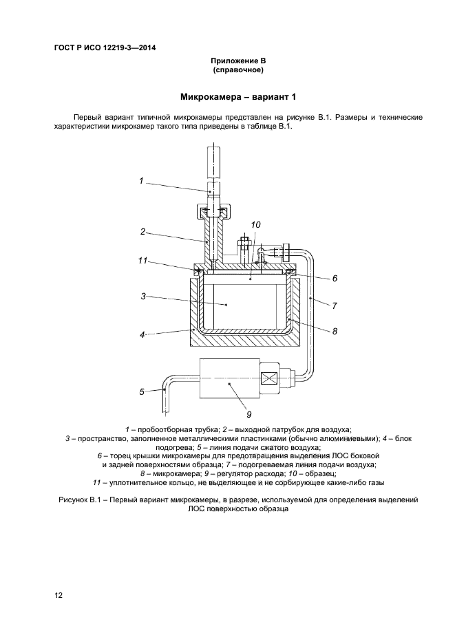 ГОСТ Р ИСО 12219-3-2014