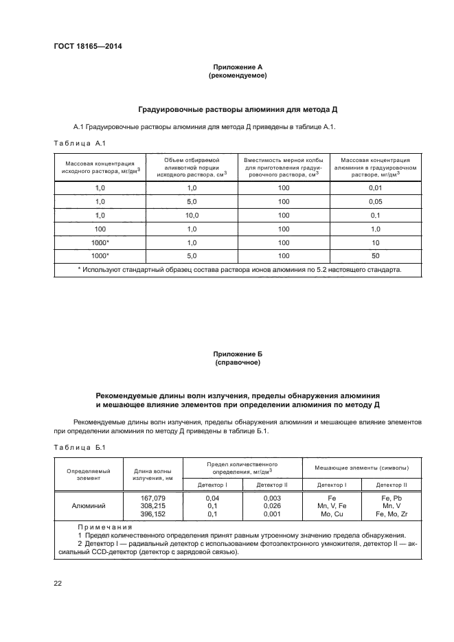 ГОСТ 18165-2014