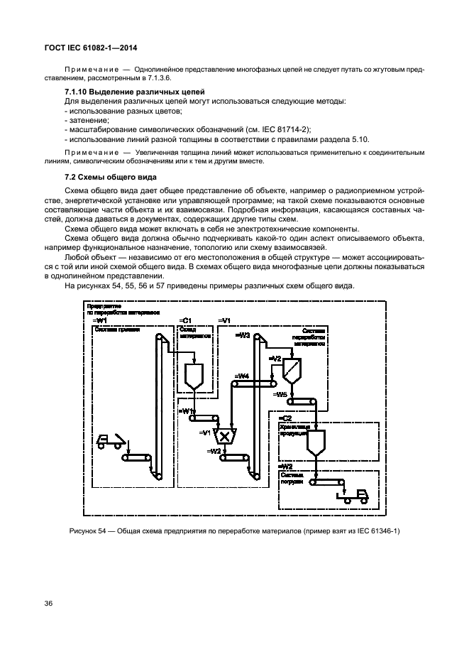 ГОСТ IEC 61082-1-2014