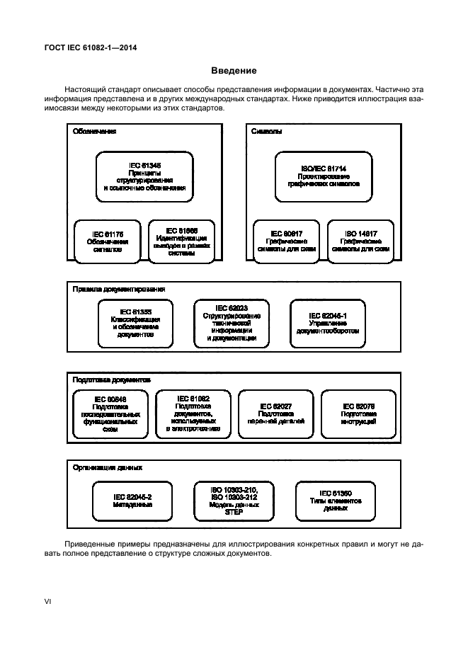 ГОСТ IEC 61082-1-2014