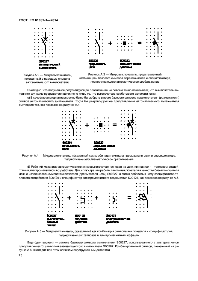 ГОСТ IEC 61082-1-2014