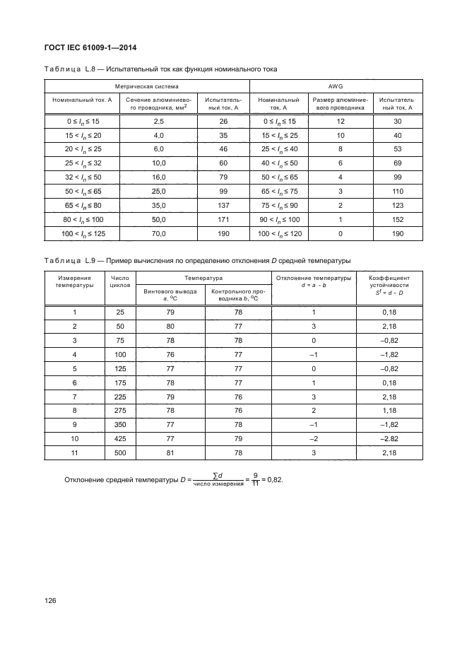 ГОСТ IEC 61009-1-2014