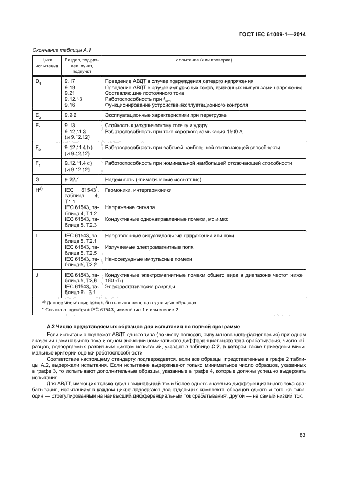 ГОСТ IEC 61009-1-2014