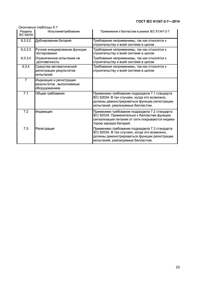 ГОСТ IEC 61347-2-7-2014