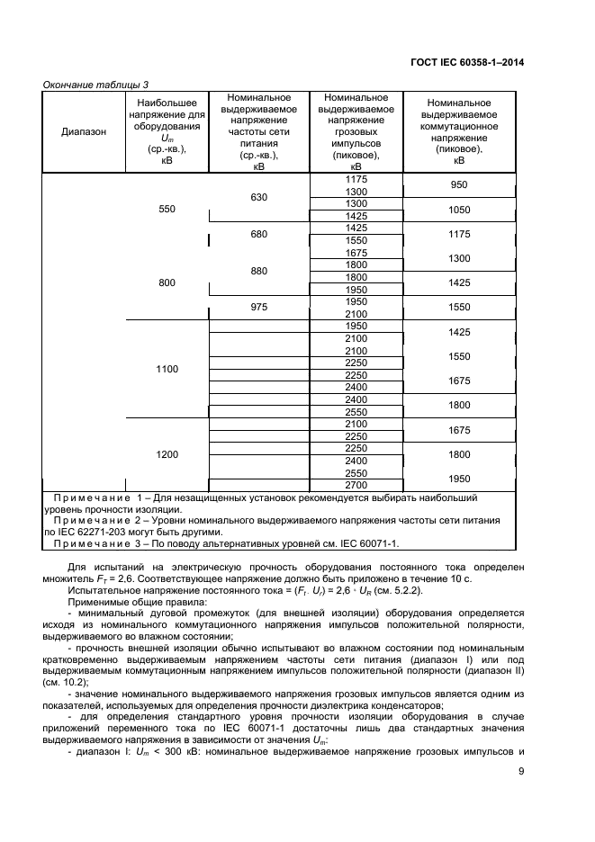 ГОСТ IEC 60358-1-2014