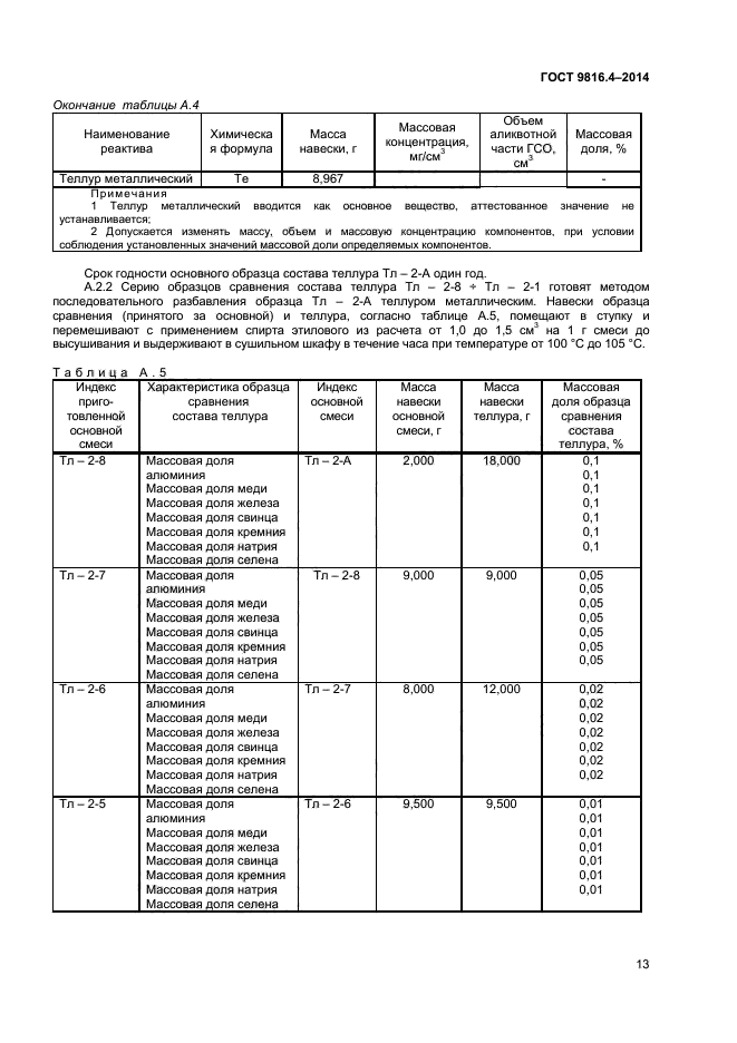 ГОСТ 9816.4-2014