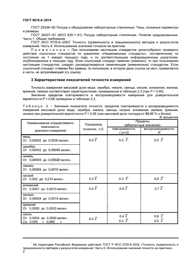 ГОСТ 9816.4-2014