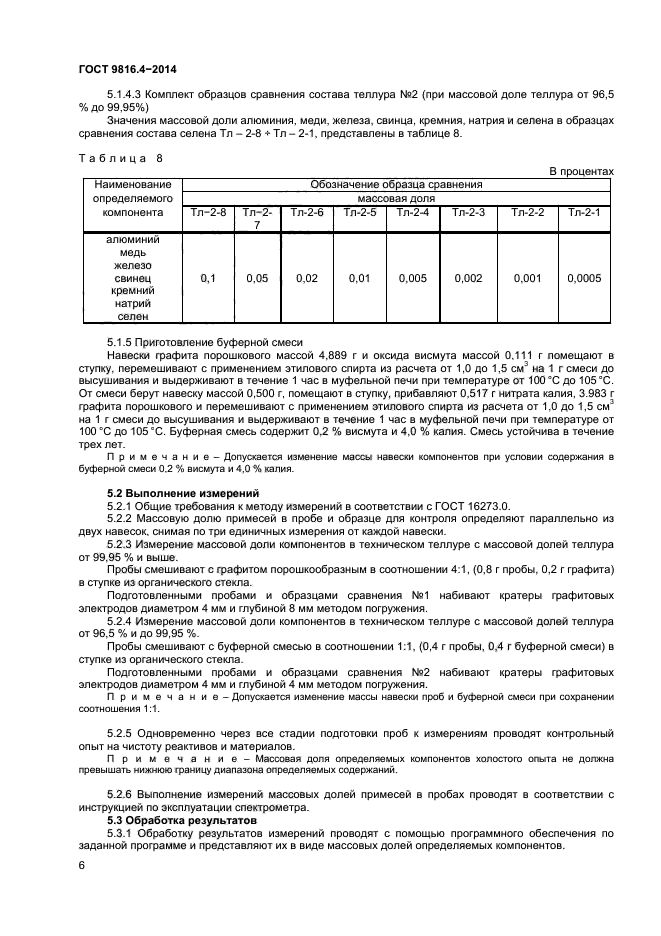 ГОСТ 9816.4-2014