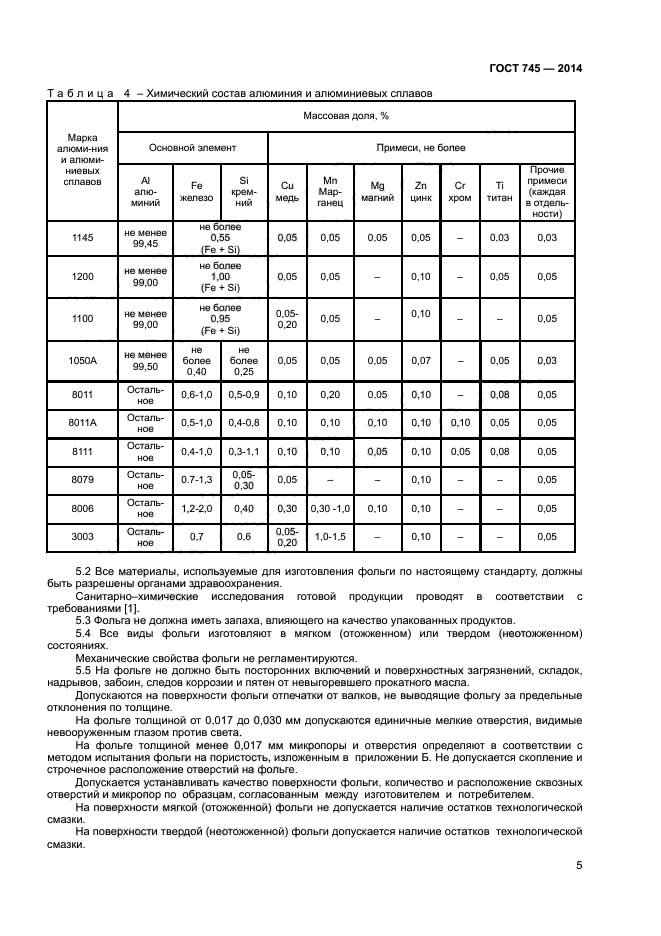 ГОСТ 745-2014