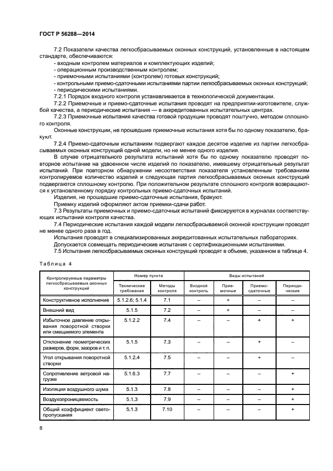 ГОСТ Р 56288-2014