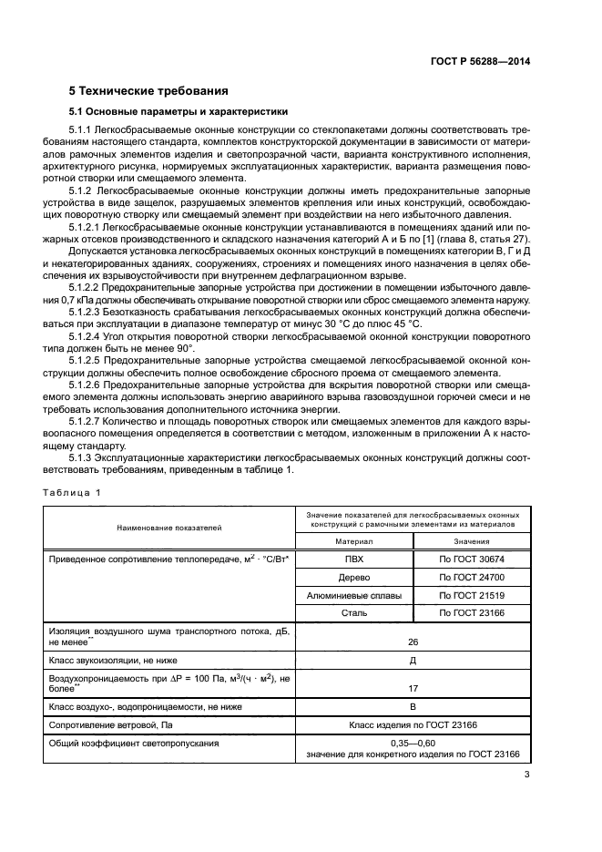 ГОСТ Р 56288-2014