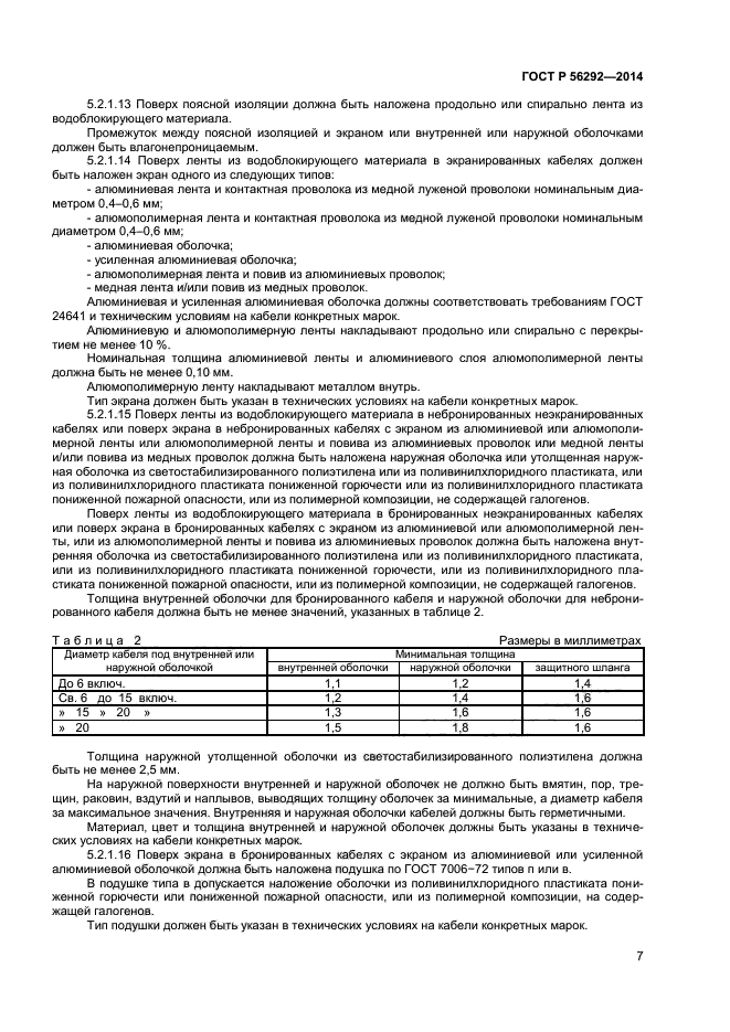 ГОСТ Р 56292-2014