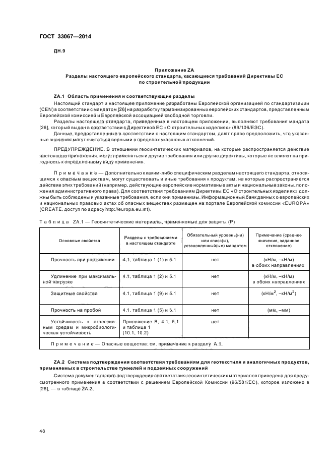 ГОСТ 33067-2014