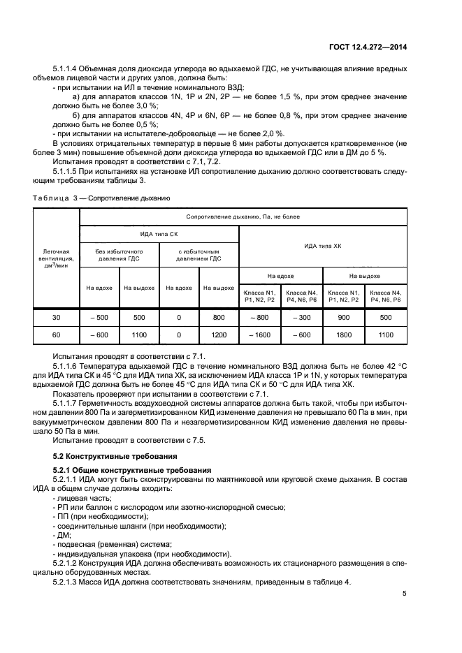 ГОСТ 12.4.272-2014