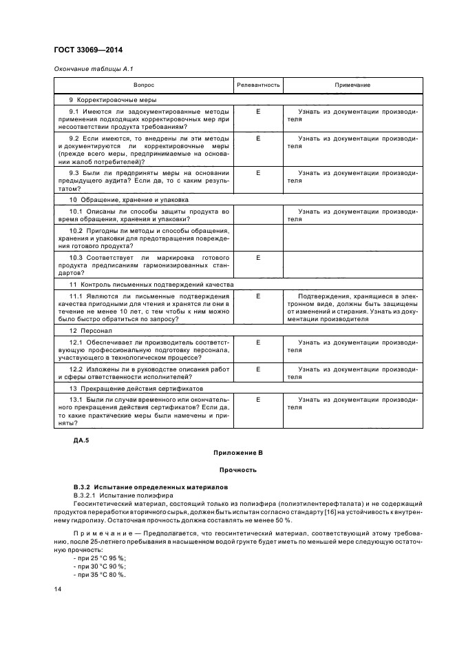 ГОСТ 33069-2014