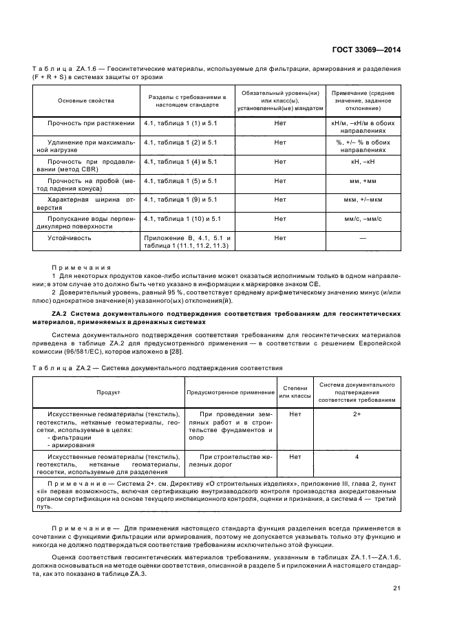 ГОСТ 33069-2014