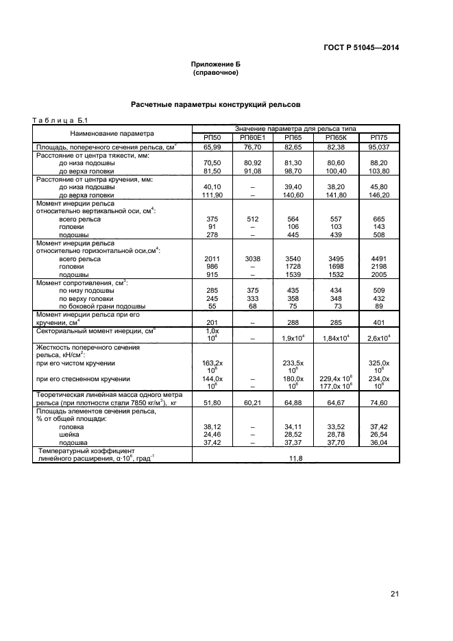 ГОСТ Р 51045-2014