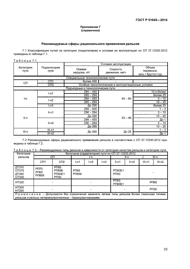 ГОСТ Р 51045-2014