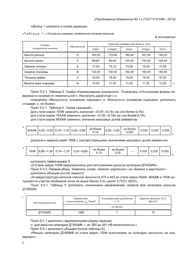 ГОСТ Р 51045-2014