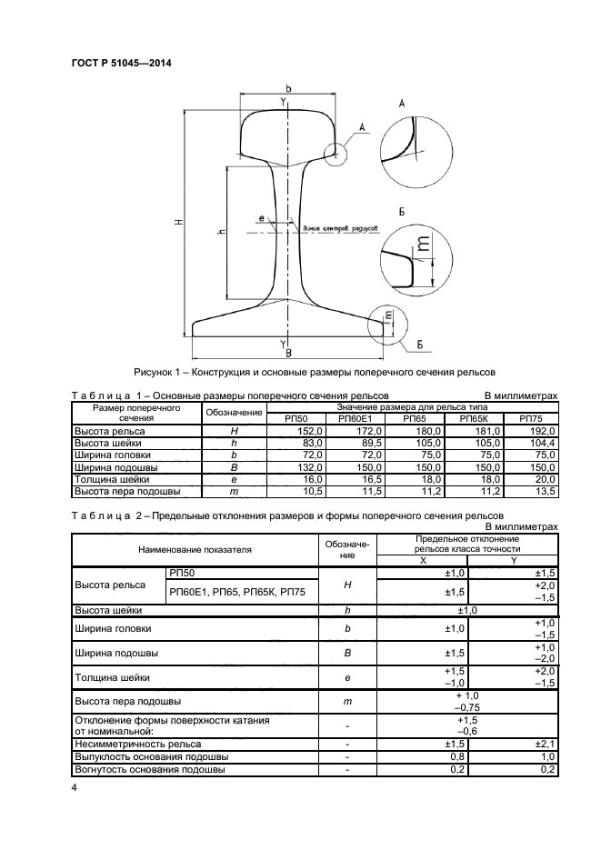 ГОСТ Р 51045-2014