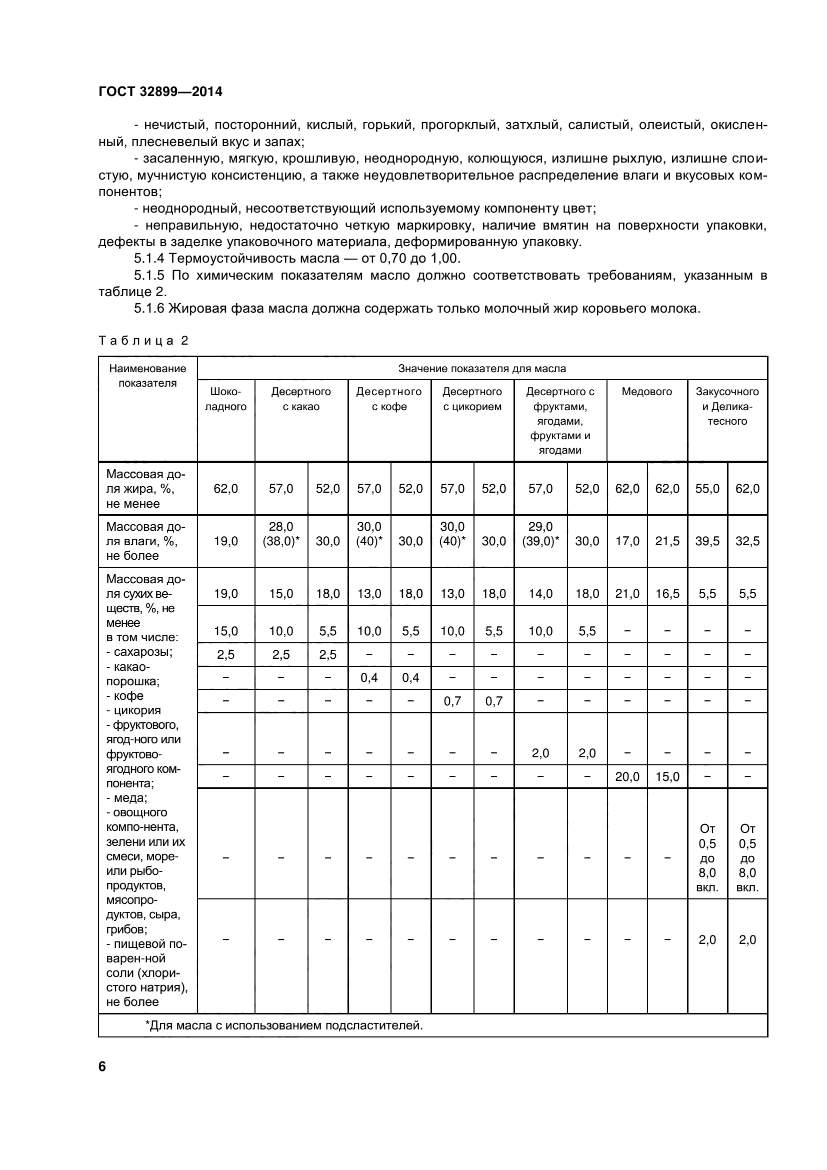 ГОСТ 32899-2014